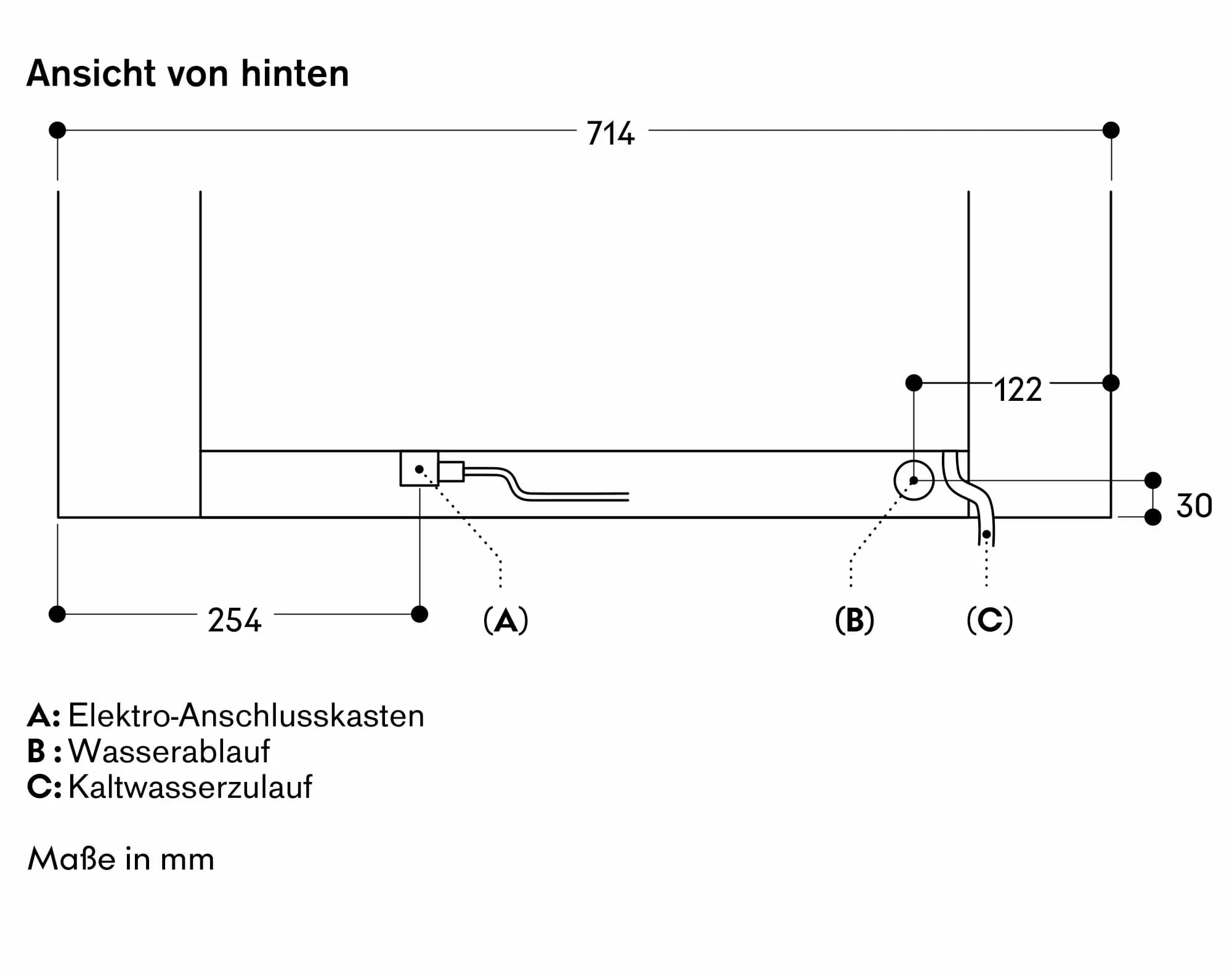 Gaggenau Serie Expressive Dampfbackofen 76 x 45 cm Türanschlag: links - Thumbnail 7