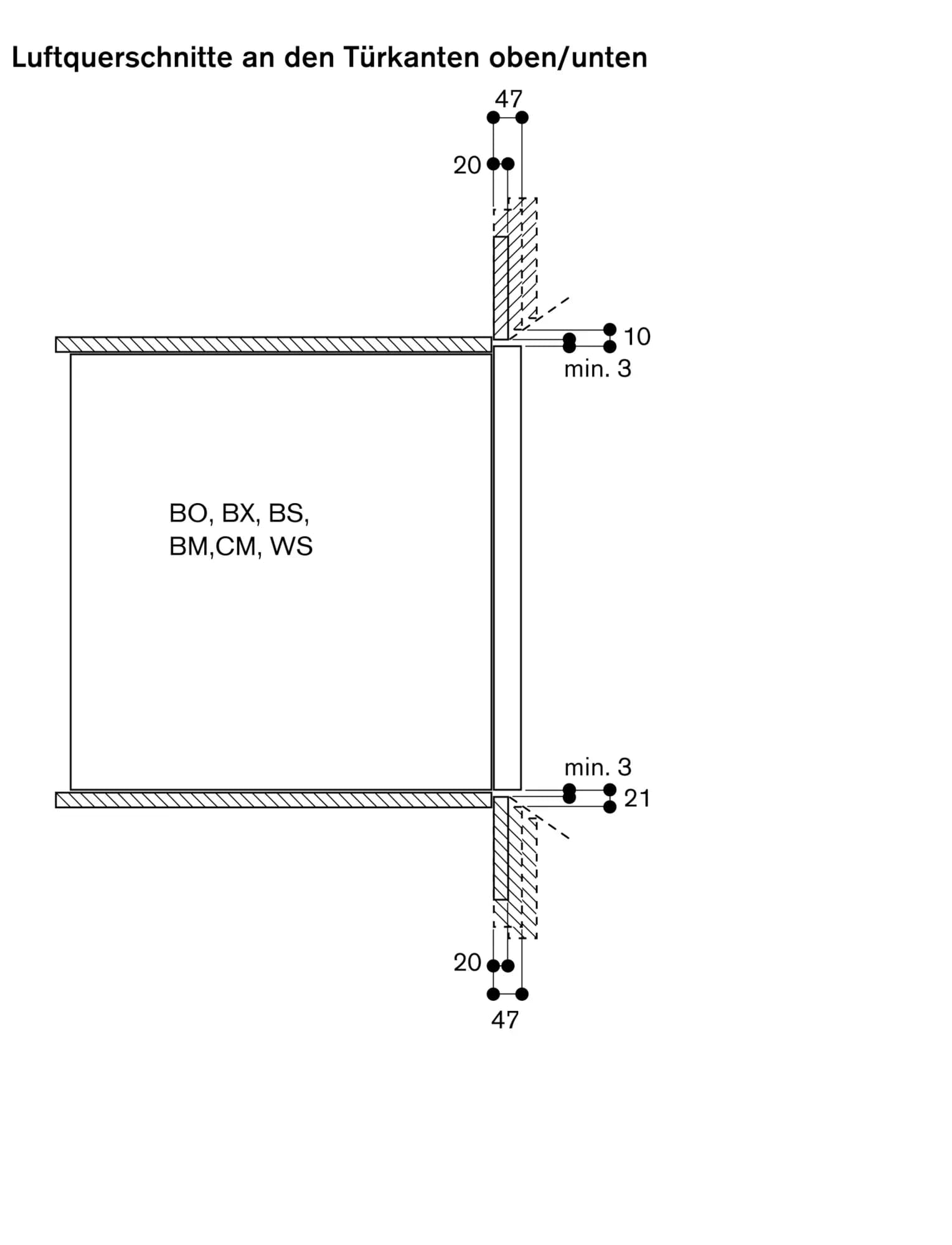 Serie 400 Backofen 60 x 60 cm Türanschlag: rechts, Gaggenau Anthrazit - Thumbnail 6