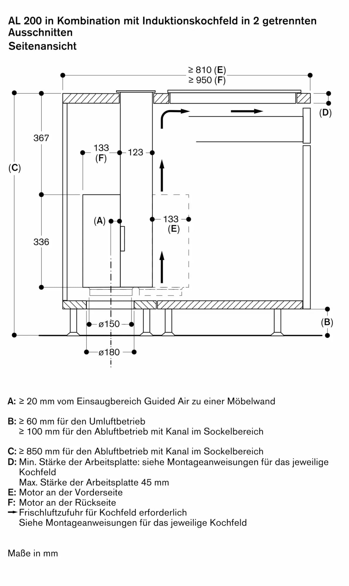 Serie 200 Tischlüftung 80 cm flächenbündiger Einbau - Thumbnail 15