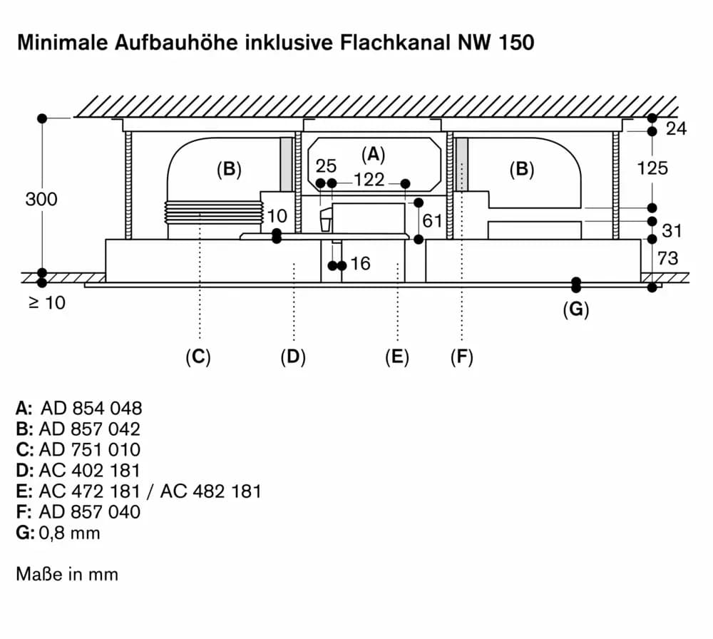 Serie 400 Deckenlüftung - Thumbnail 23