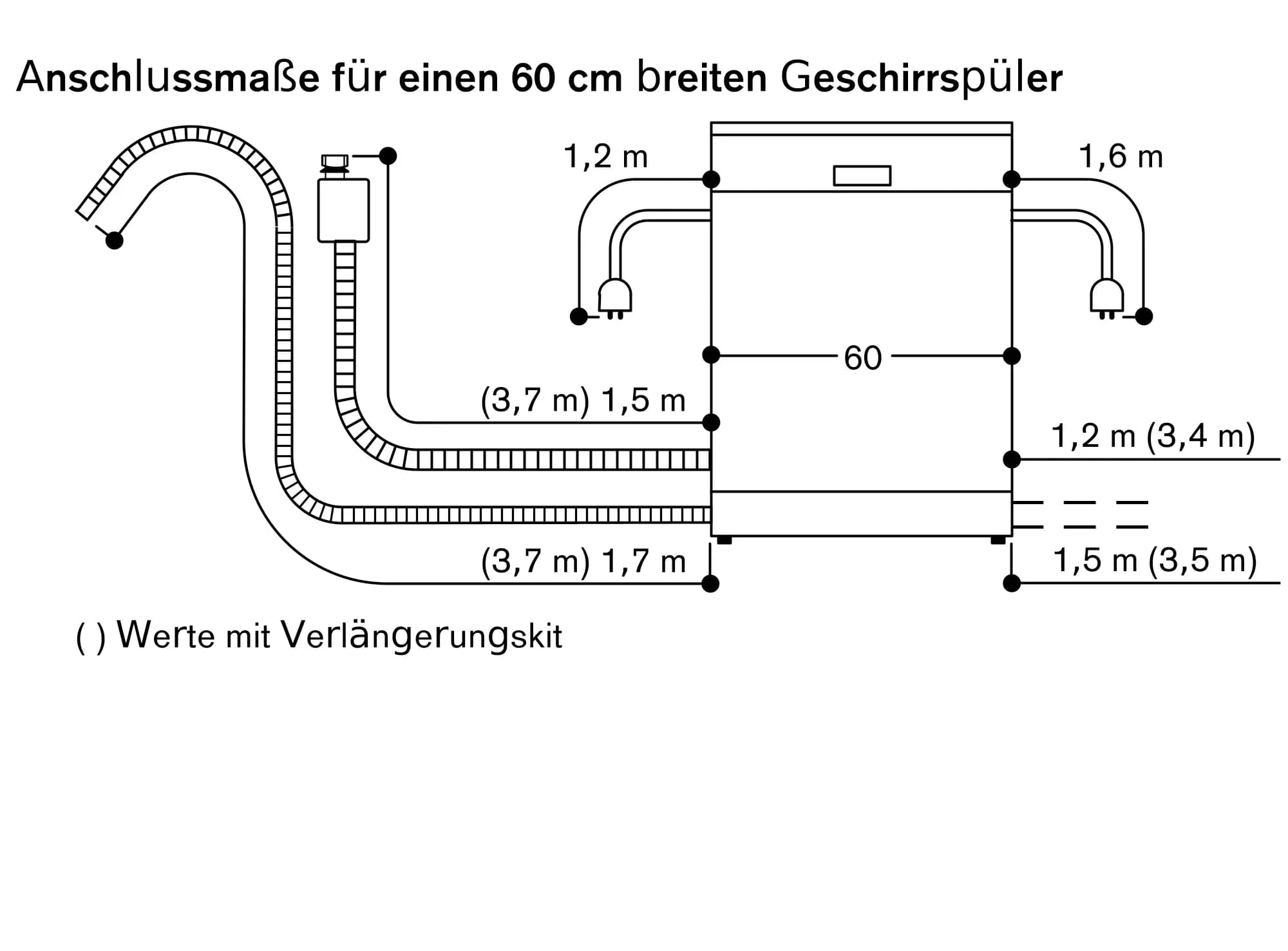 Serie 200 Geschirrspüler 60 cm - Thumbnail 4